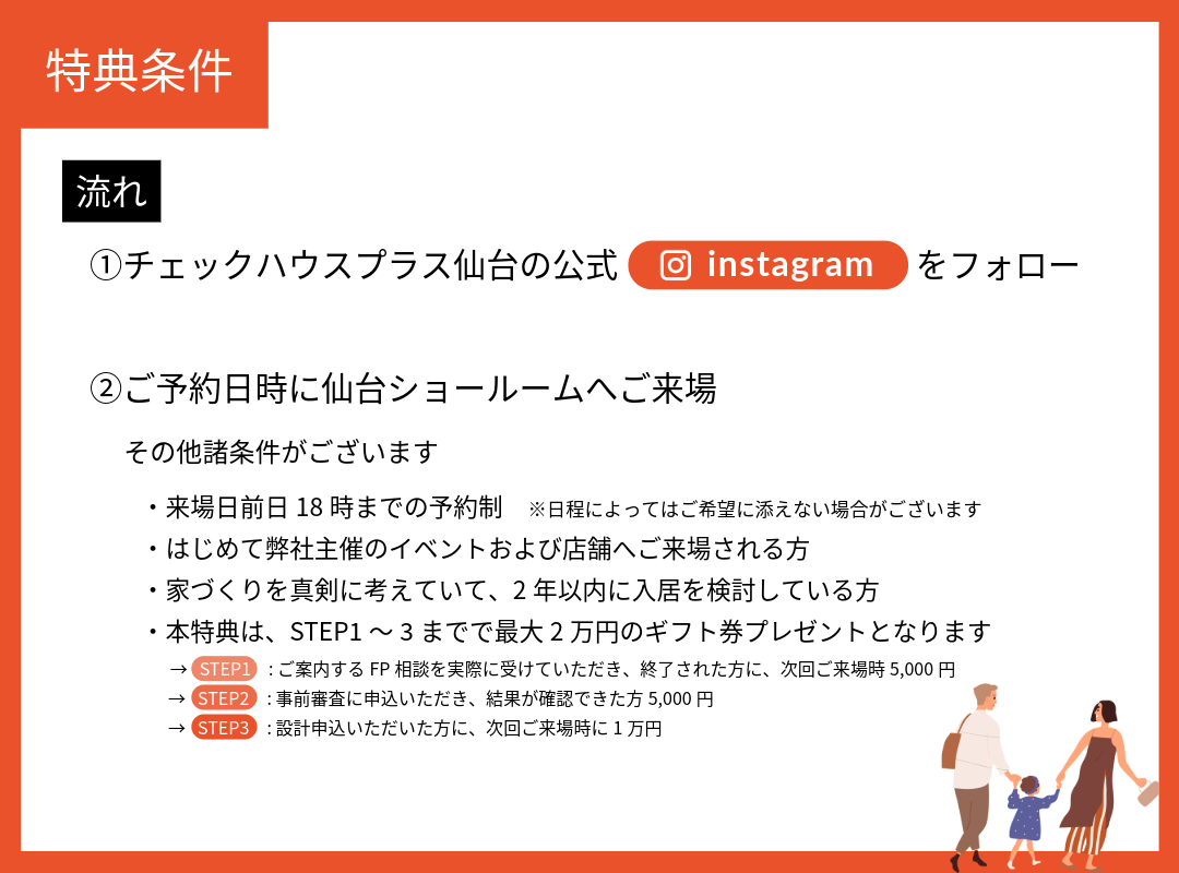来場特典条件