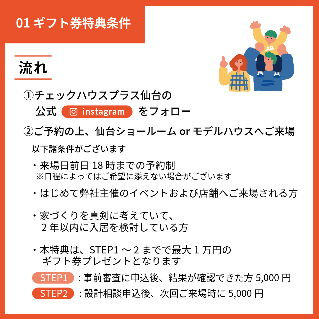 ギフト券特典条件