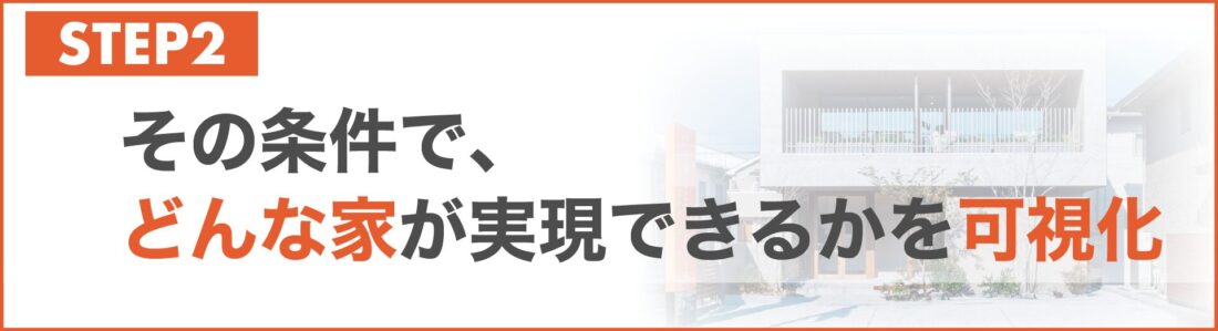 その条件で、どんな家が実現できるかを可視化